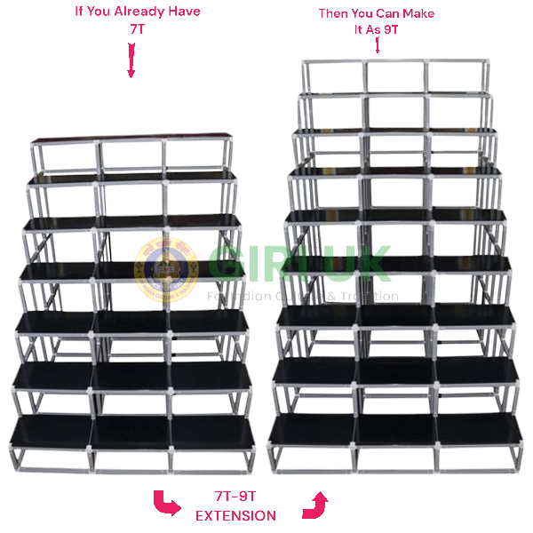 7 Steps 3-Width Triple Frame Golu Padi to 9 Steps 3-Width Triple Frame Golu Padi Extension (7T-9T)