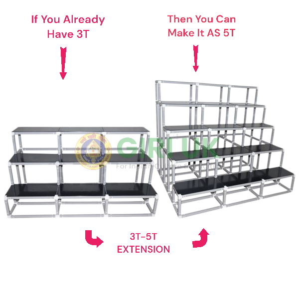 3 Steps 3-Width Triple Frame Golu Padi to 5 Steps 3-Width Triple Frame Golu Padi Extension (3T-5T)