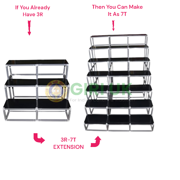 3 Steps 2-Width Regular Frame Golu Padi to 7 Steps 3-Width Triple Frame Golu Padi Extension (3R-7T)