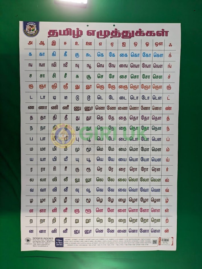 Tamil Letters Chart