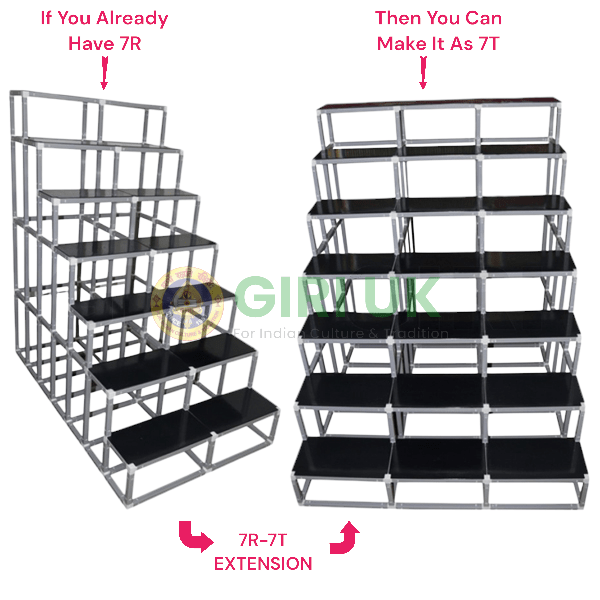 7 Steps 2-Width Regular Frame Golu Padi to 7 Steps 3-Width Triple Frame Golu Padi Extension (7R-7T)