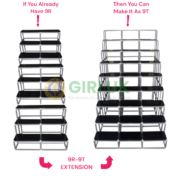 9 Steps 2-Width Regular Frame Golu Padi to 9 Steps 3-Width Triple Frame Golu Padi Extension (9R-9T)